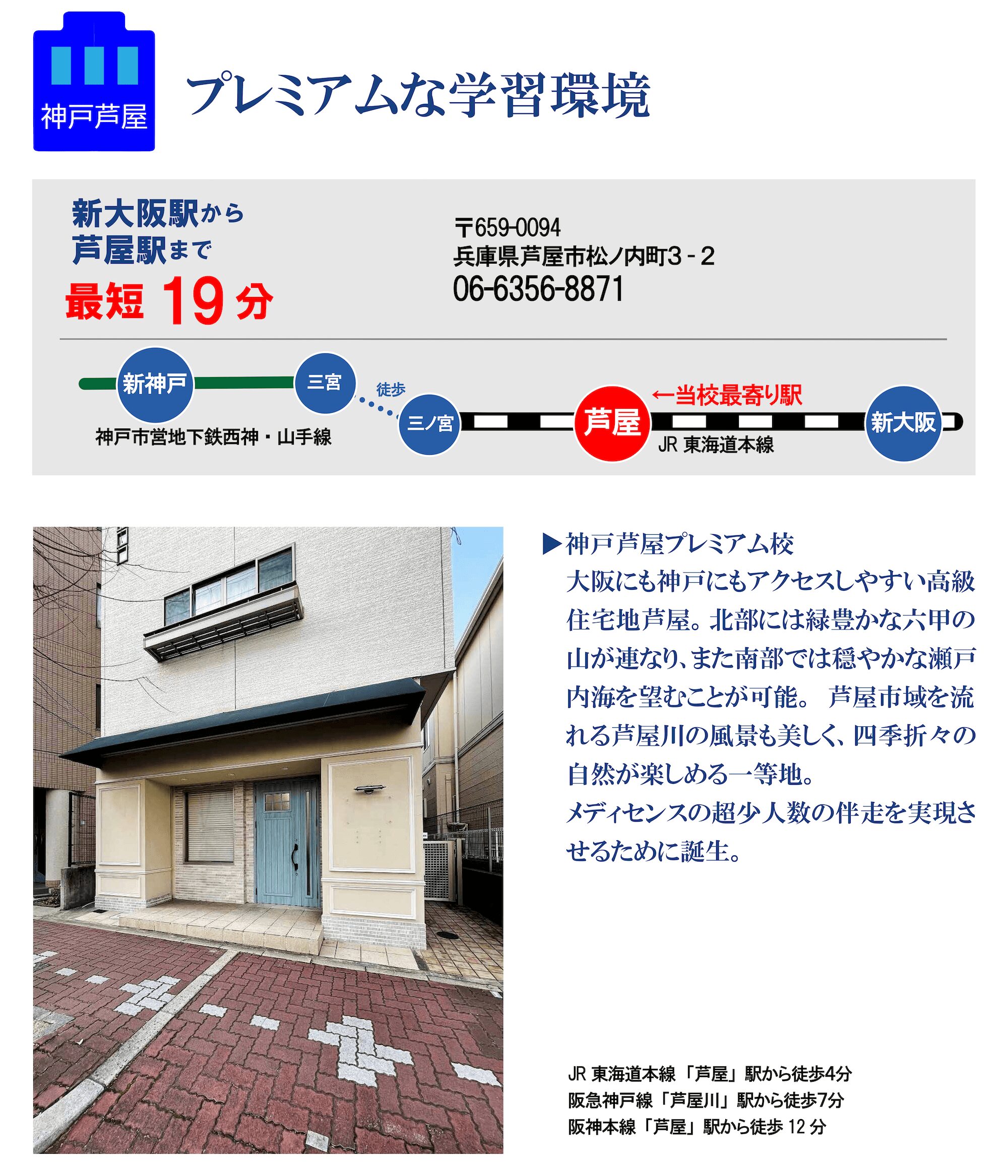 メディセンス 神戸芦屋プレミアム校 アクセス